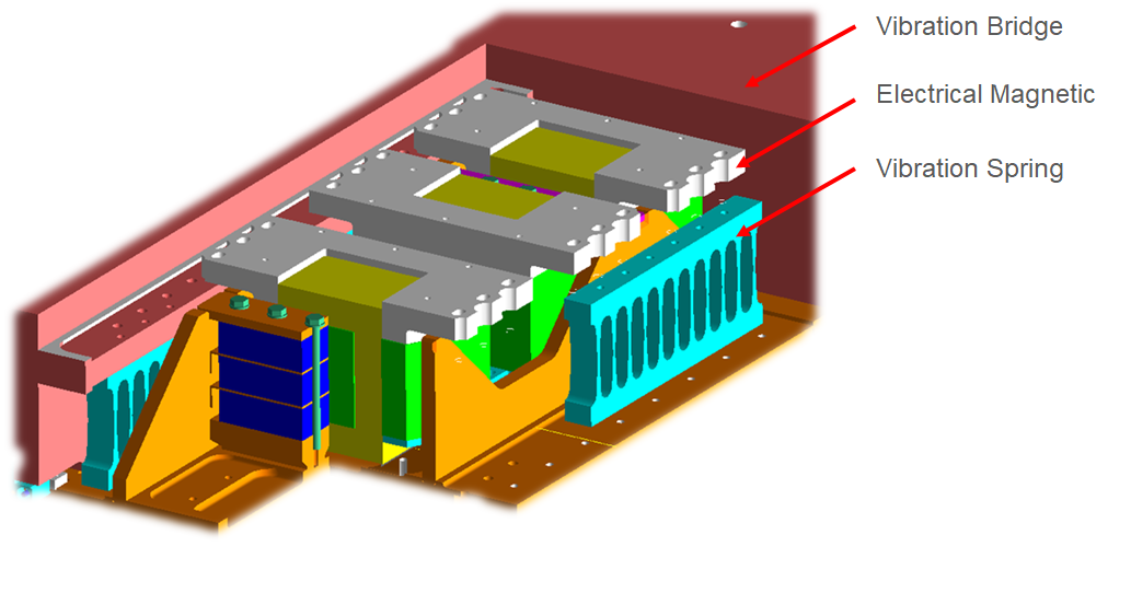 Linear Vibration Head